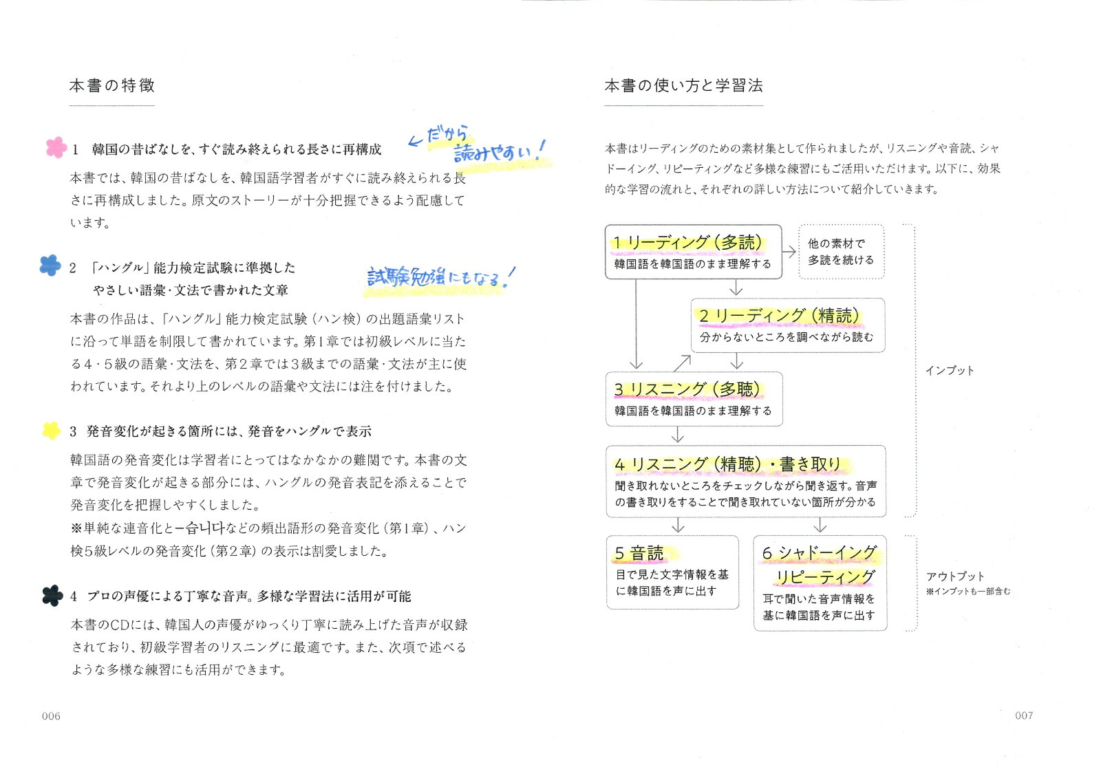 楽天ブックス やさしい韓国語で読む韓国の昔ばなし 多読多聴の韓国語 韓国語学習ジャーナルhana編集部 本 楽天ブックス やさしい韓国語で読む韓国の昔ばなし 多読多聴の韓国語 韓国語学習ジャーナルhana編集部 本